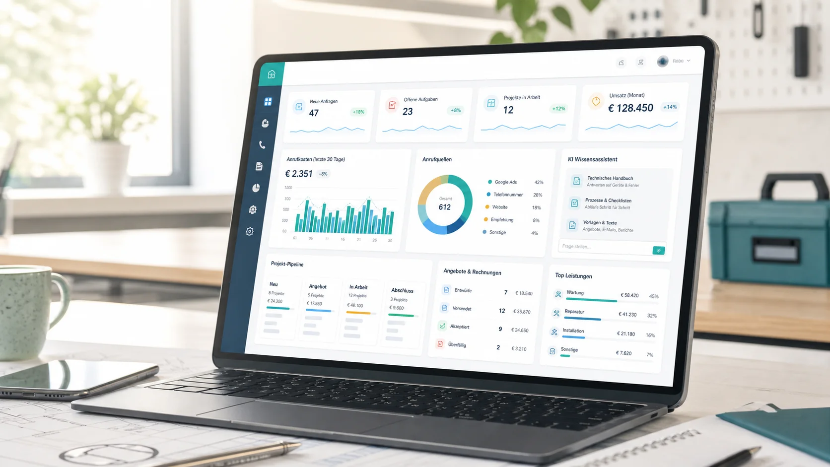 Wissenszwilling Dashboard mit heutigen Rückrufen, Angeboten und Werbeauswertung